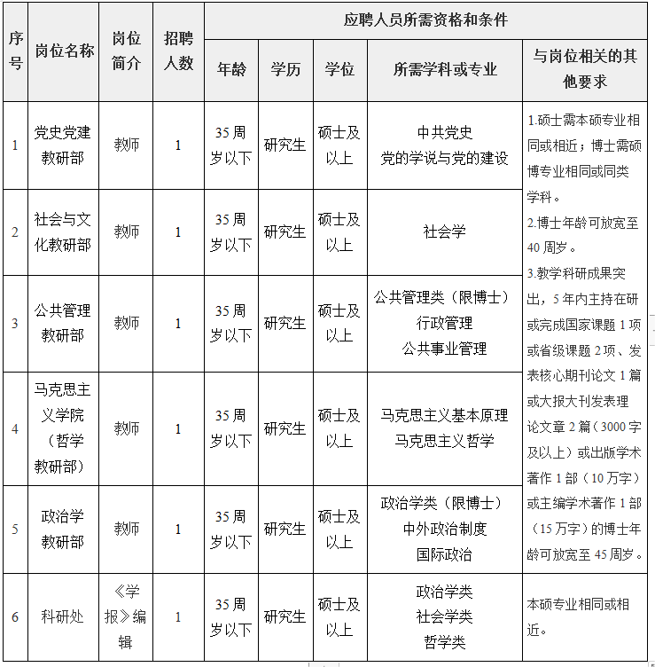 党校截图(1).png