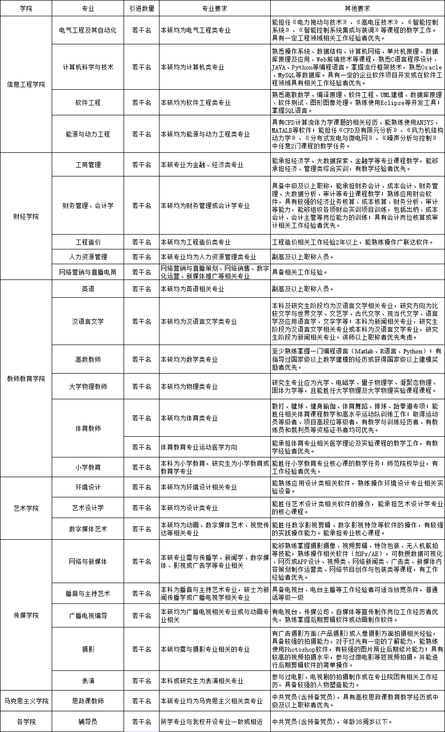 银川科技学院1.png