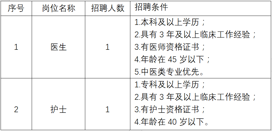 1683189586242510.png image.png