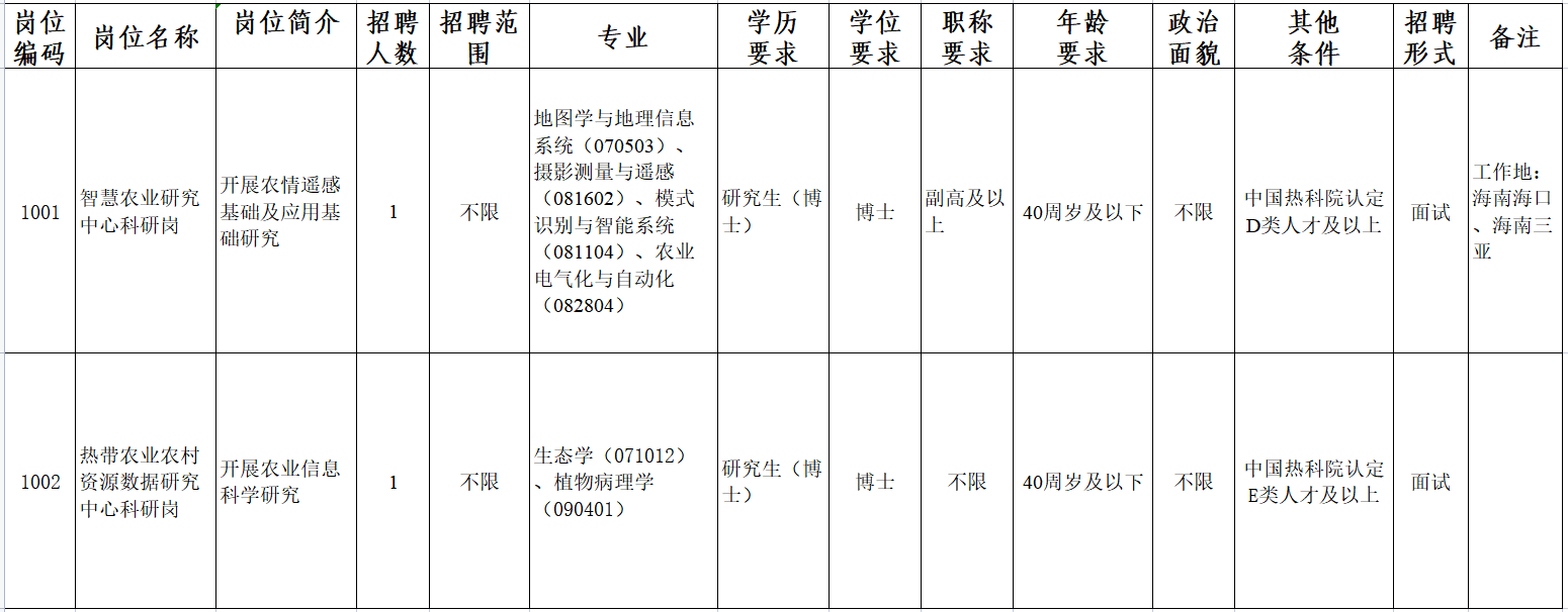 微信图片_20230615162525.png 微信图片_20230615162525.png