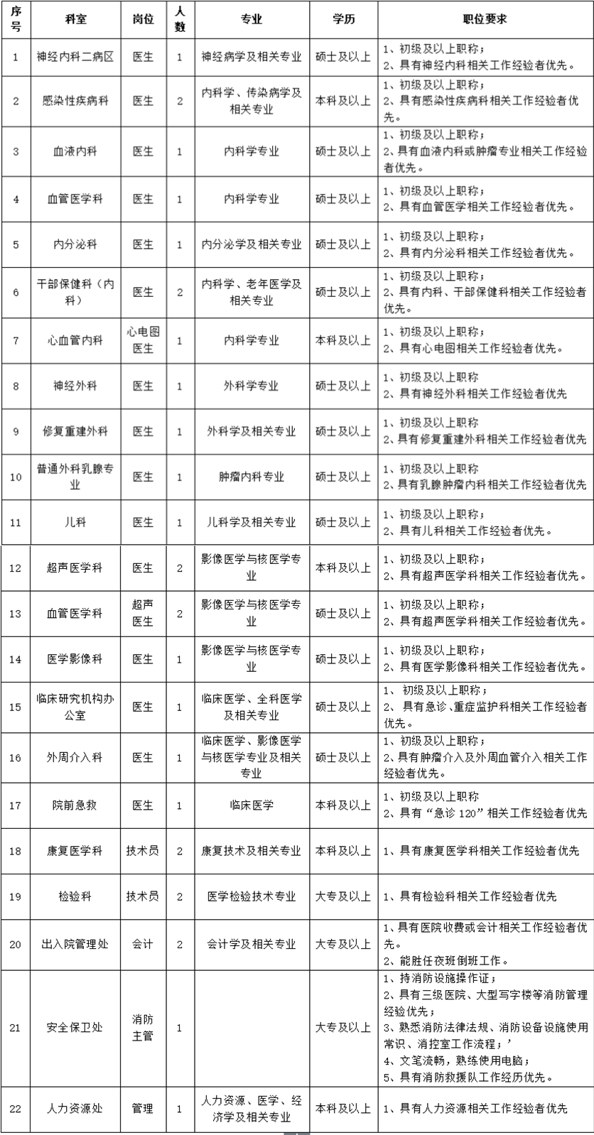 微信截图_20230620162925_副本.png 微信截图_20230620162925_副本.png