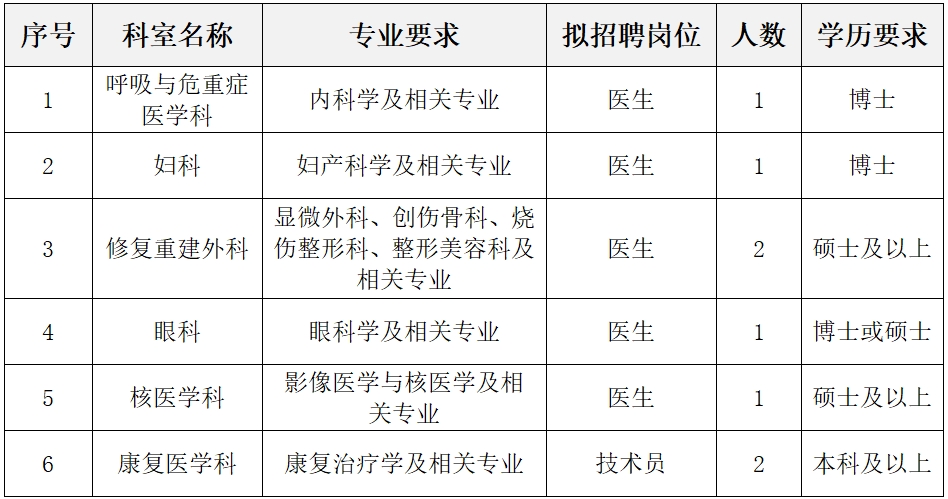 微信截图_20231225135856.png 微信截图_20231225135856.png