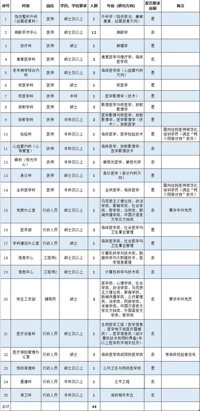 微信图片_20231226170305.jpg 微信图片_20231226170305.jpg